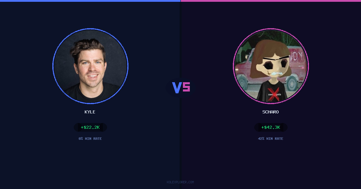 Kyle vs Scharo preview