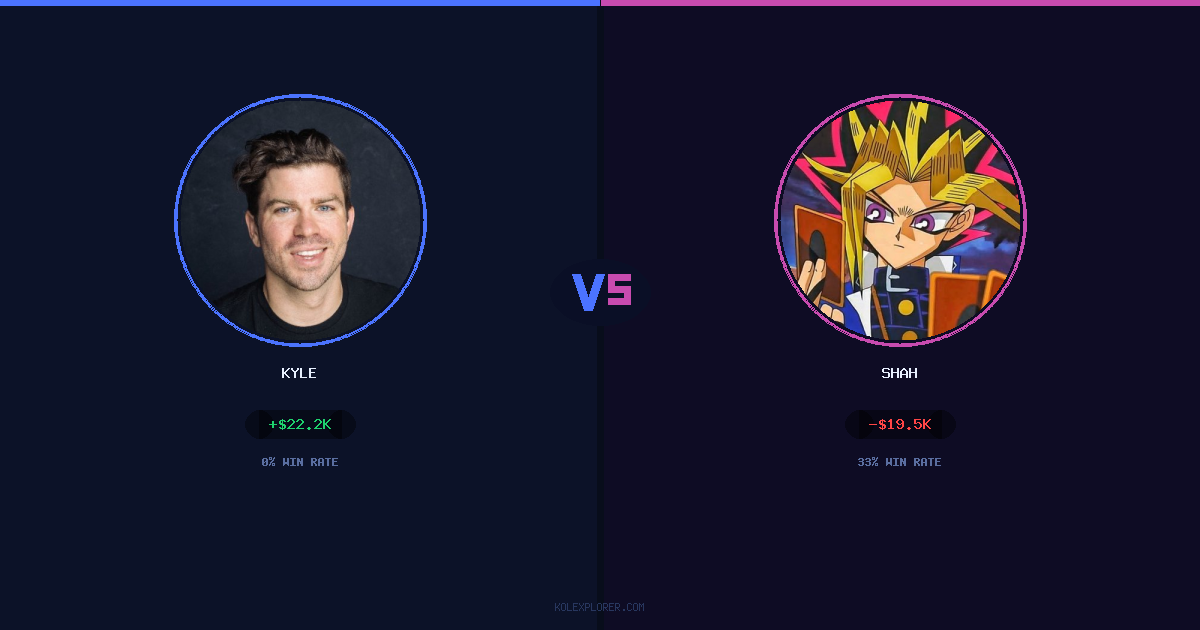 Kyle vs Shah preview