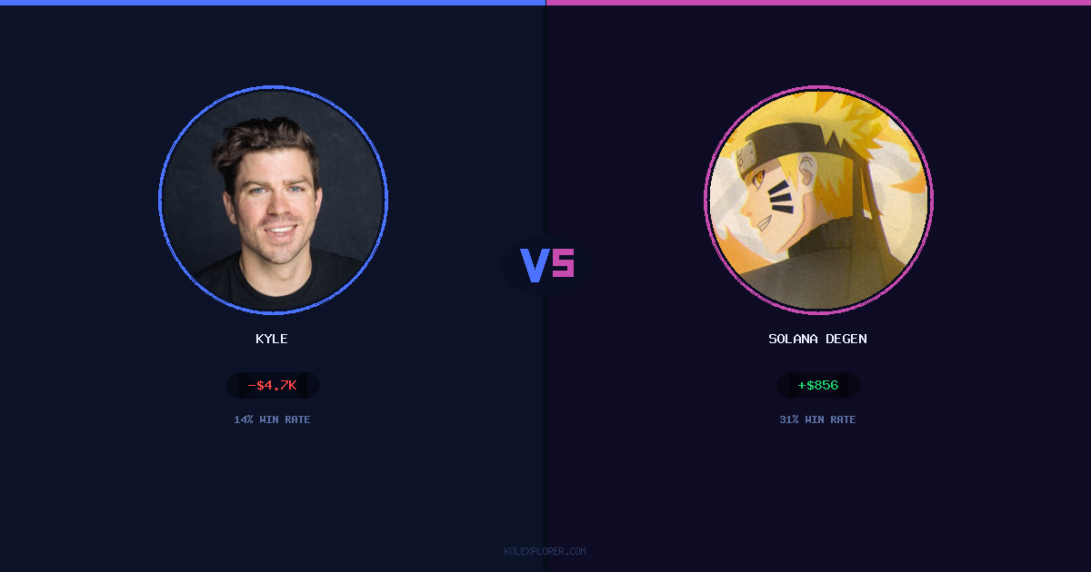 Kyle vs Solana degen preview