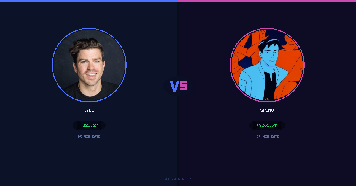 Kyle vs Spuno preview