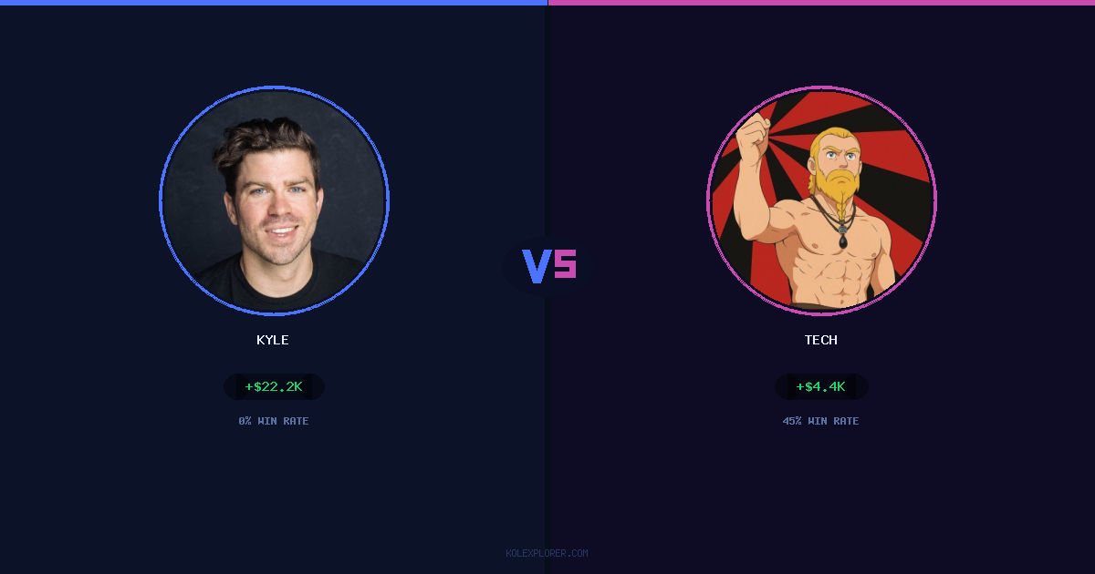 Kyle vs Tech preview