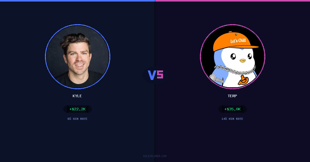 Kyle vs Terp preview