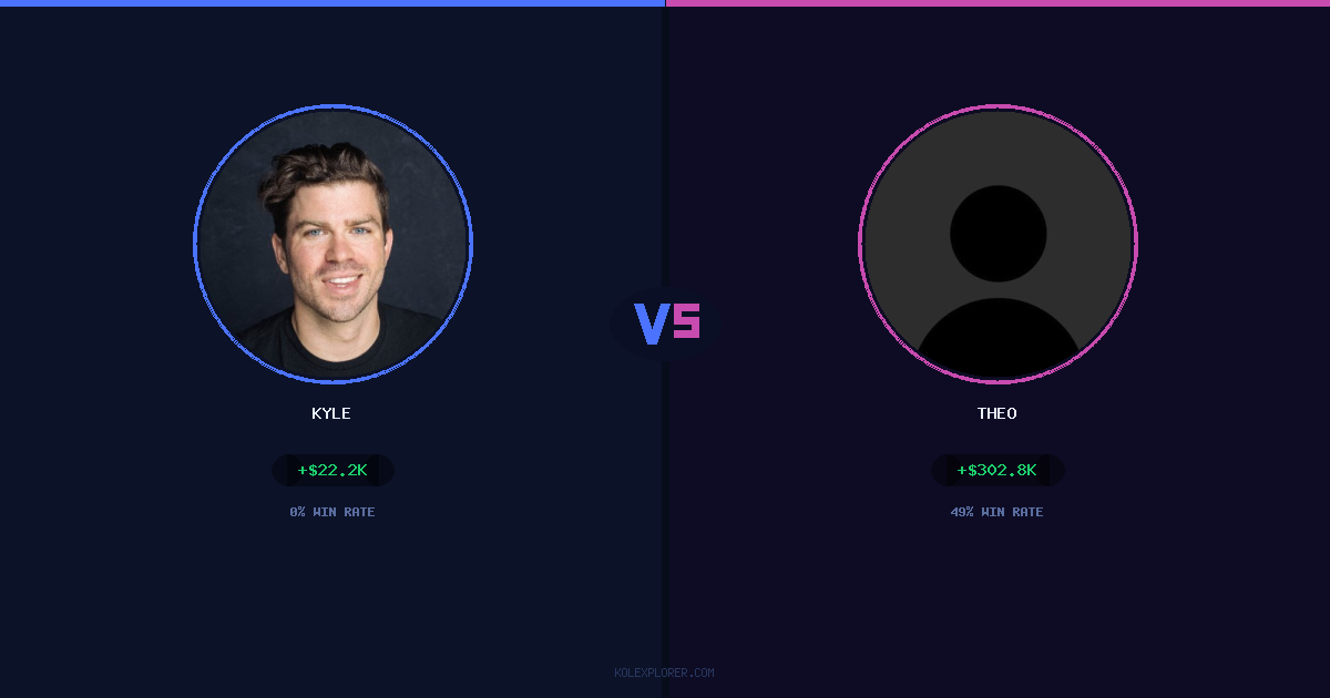 Kyle vs Theo preview