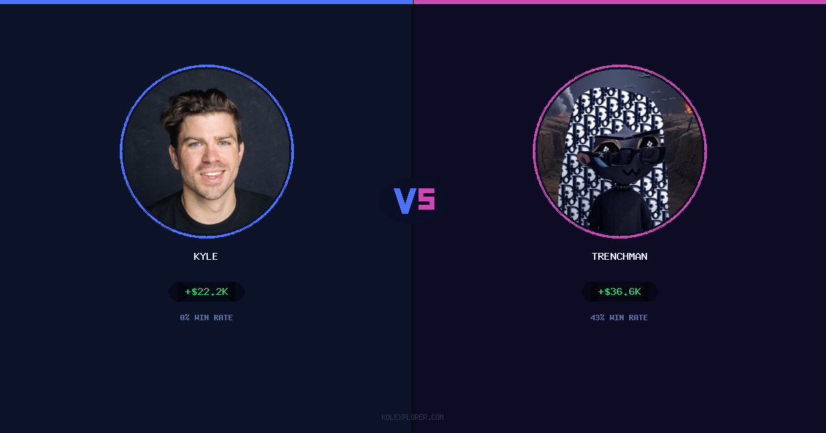 Kyle vs Trenchman preview