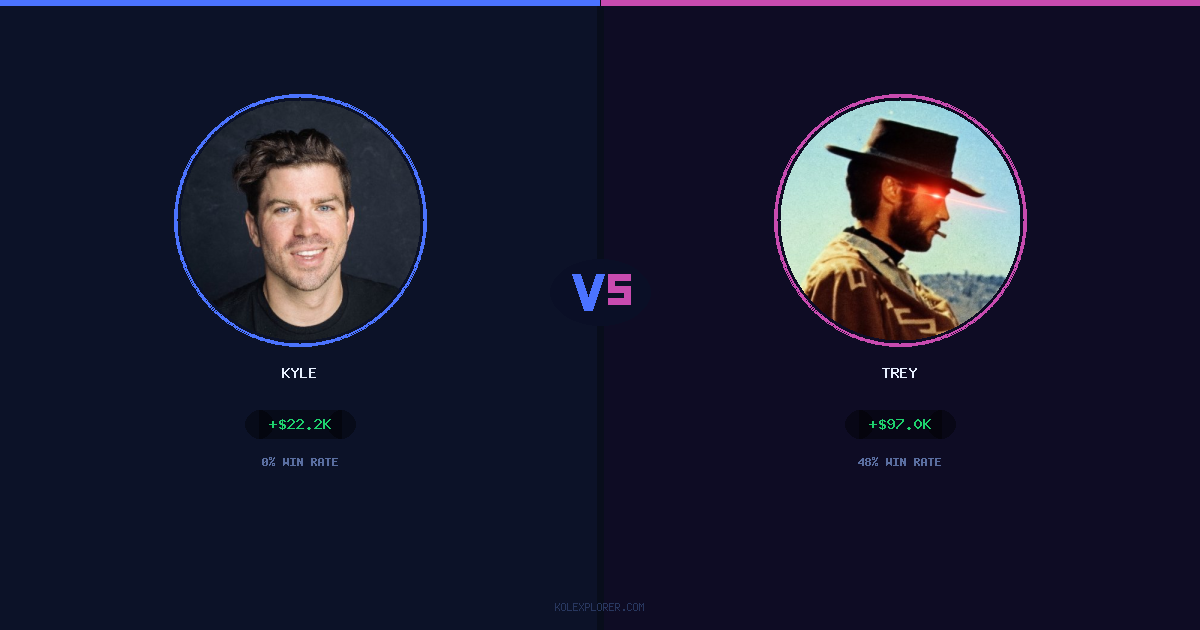 Kyle vs Trey preview
