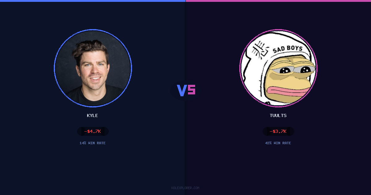 Kyle vs Tuults preview