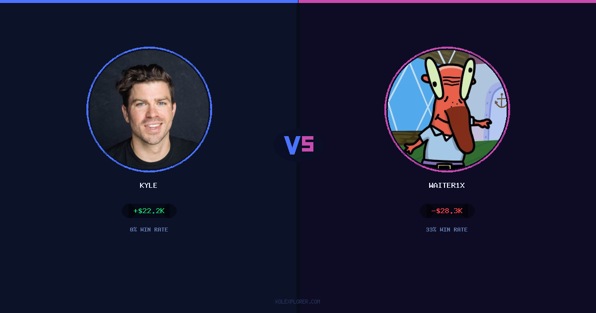 Kyle vs Waiter1x preview