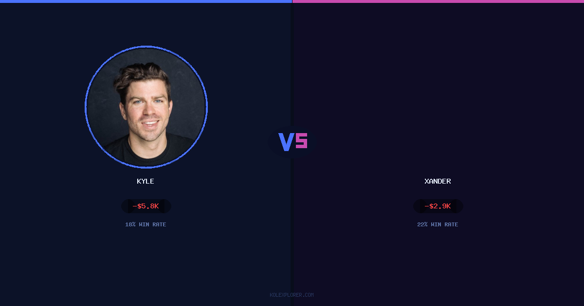 Kyle vs Xander preview