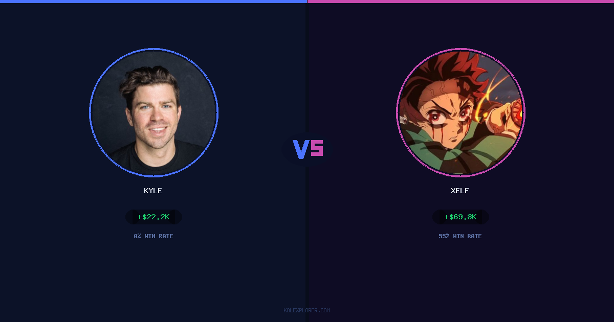 Kyle vs Xelf preview