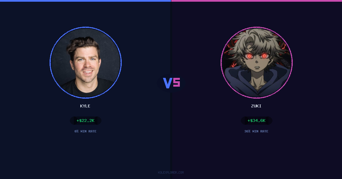 Kyle vs Zuki preview