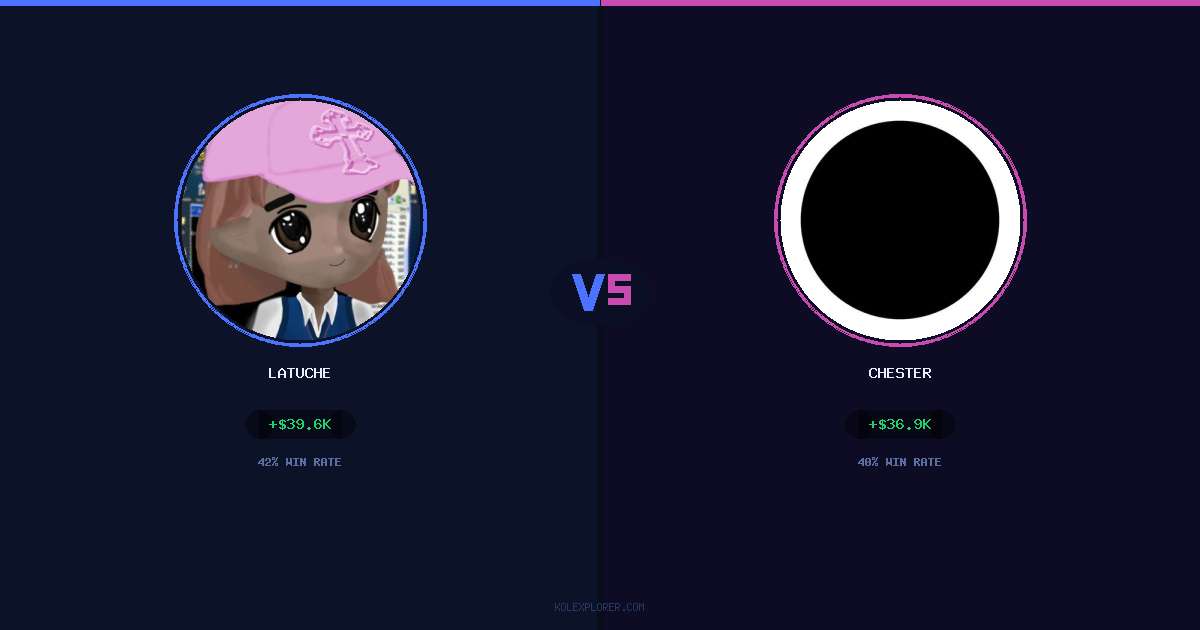 Latuche vs Chester preview