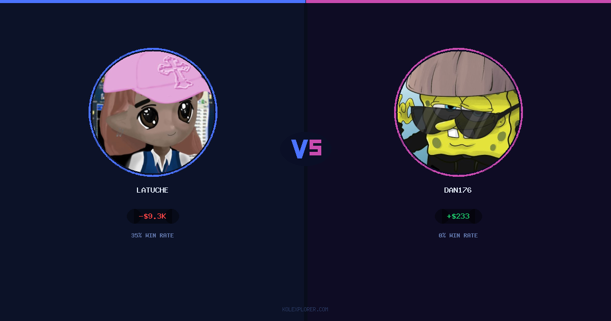 Latuche vs Dan176 preview