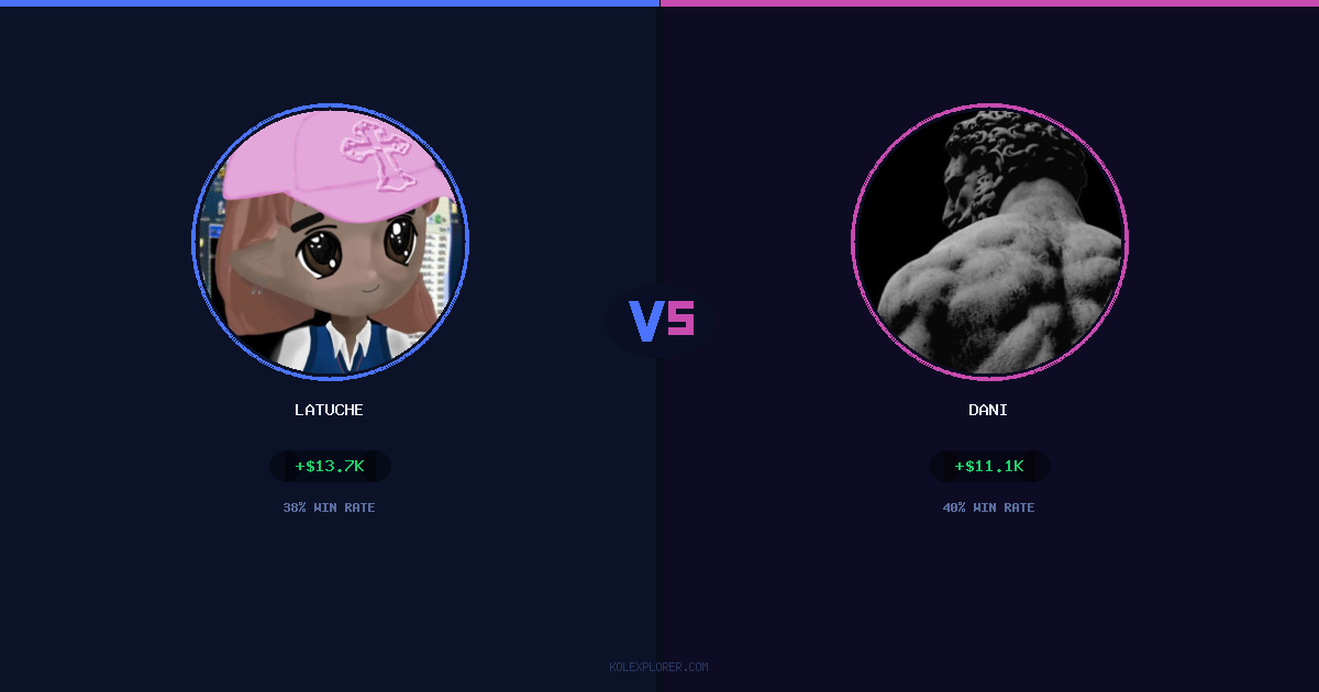 Latuche vs Dani preview