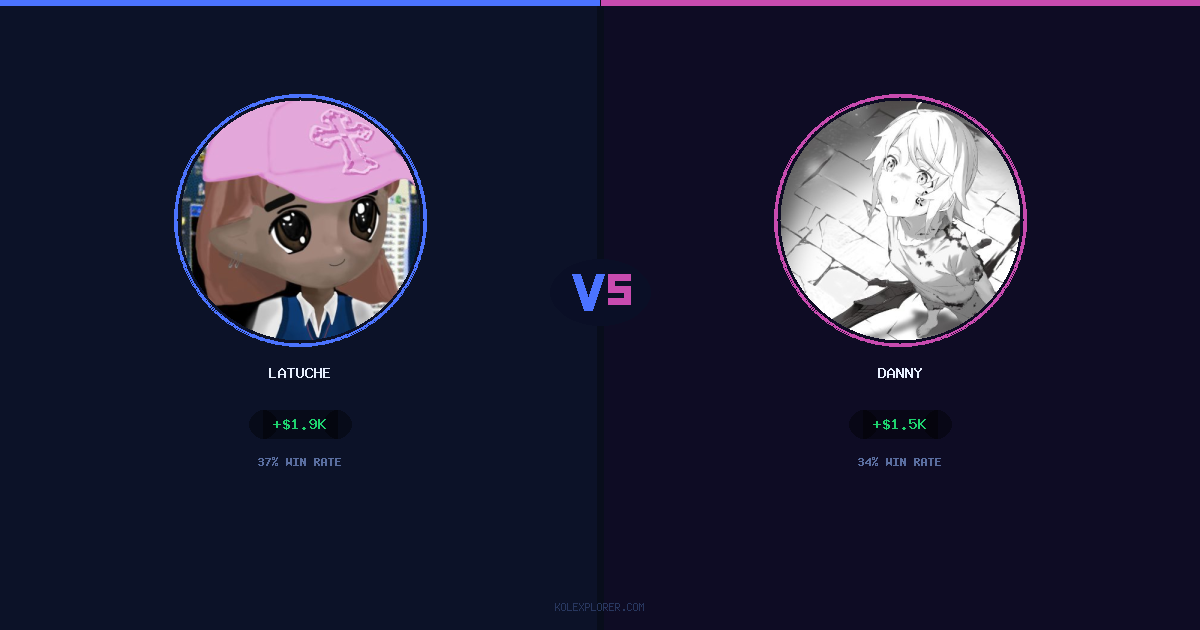 Latuche vs Danny preview