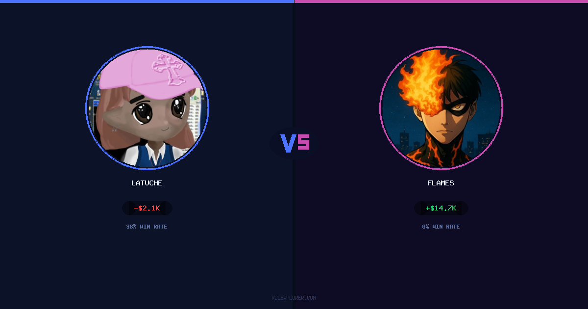 Latuche vs Flames preview