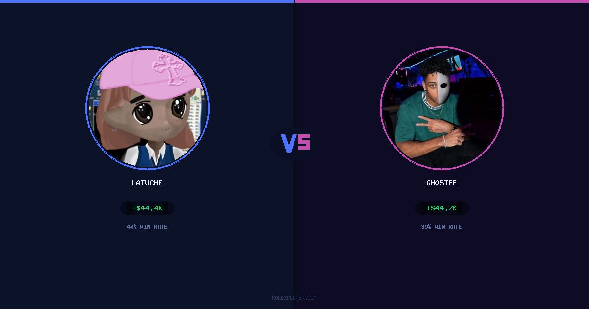 Latuche vs Gh0stee preview