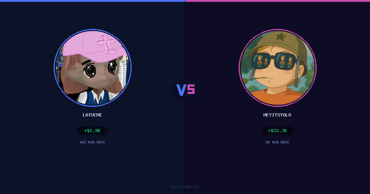 Latuche vs Heyitsyolo preview