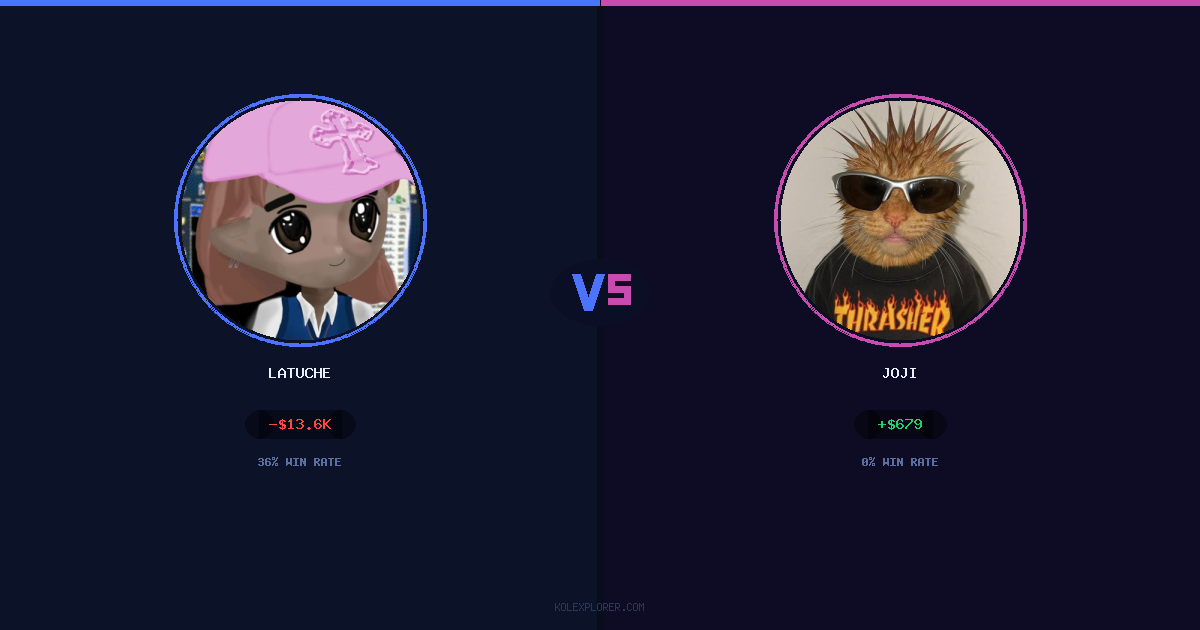 Latuche vs Joji preview
