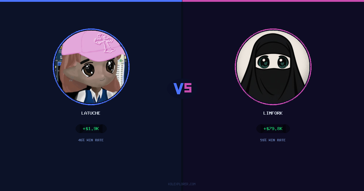 Latuche vs Limfork preview