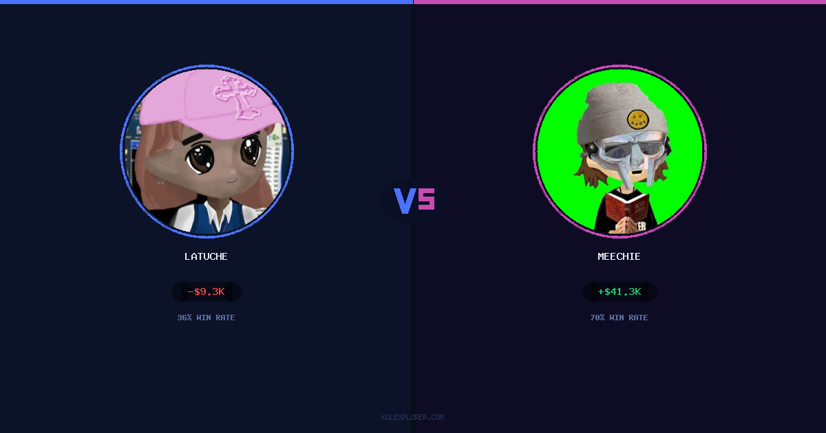Latuche vs Meechie preview