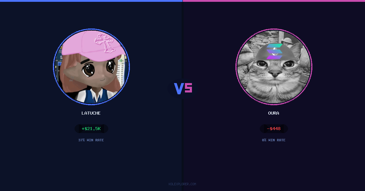 Latuche vs Oura preview