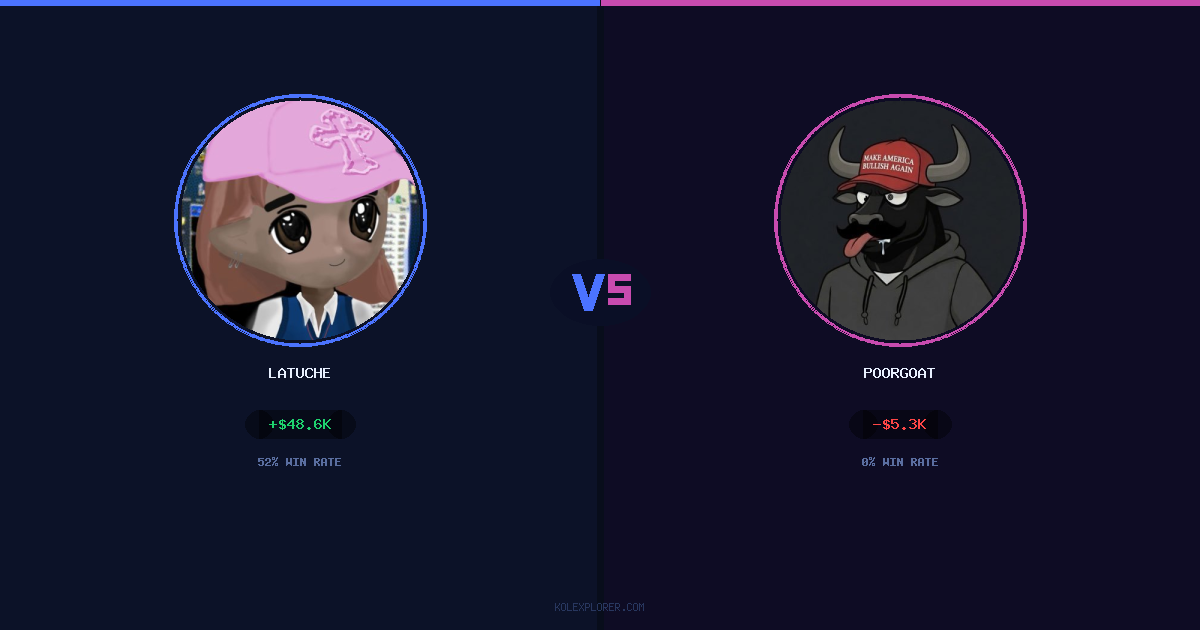 Latuche vs PoorGoat preview