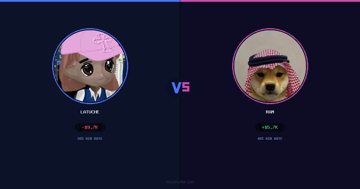Latuche vs Ram preview