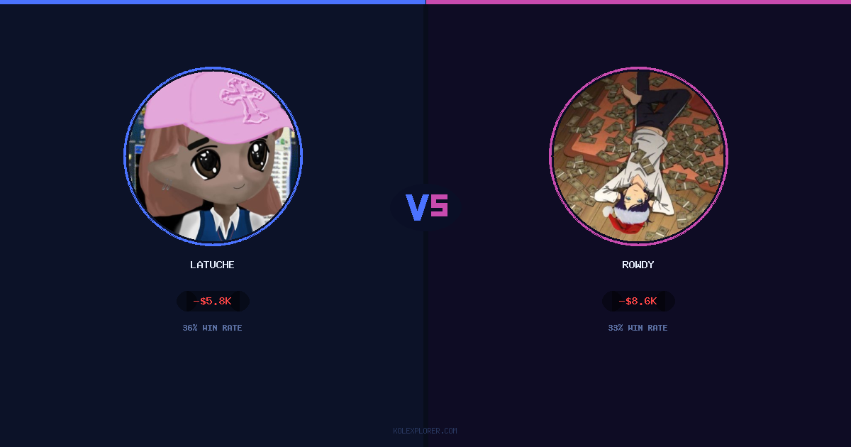 Latuche vs Rowdy preview