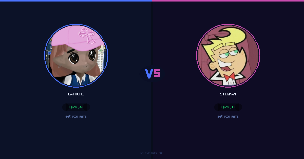 Latuche vs Stigman preview