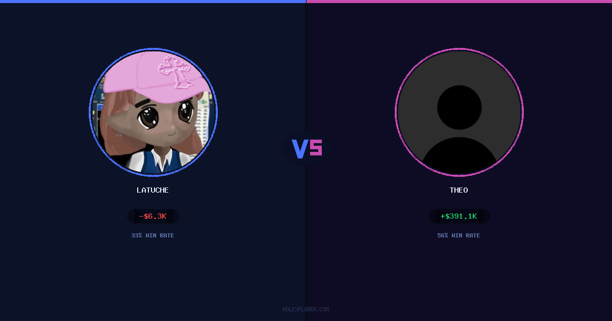 Latuche vs Theo preview