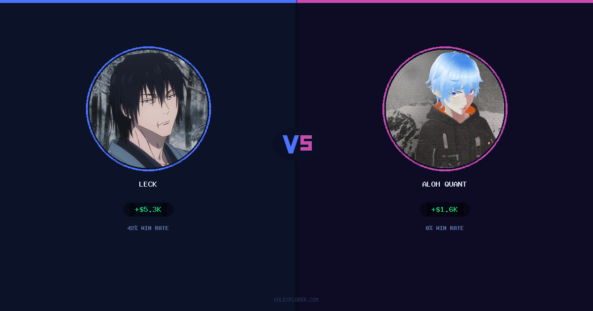 Leck vs Aloh Quant preview