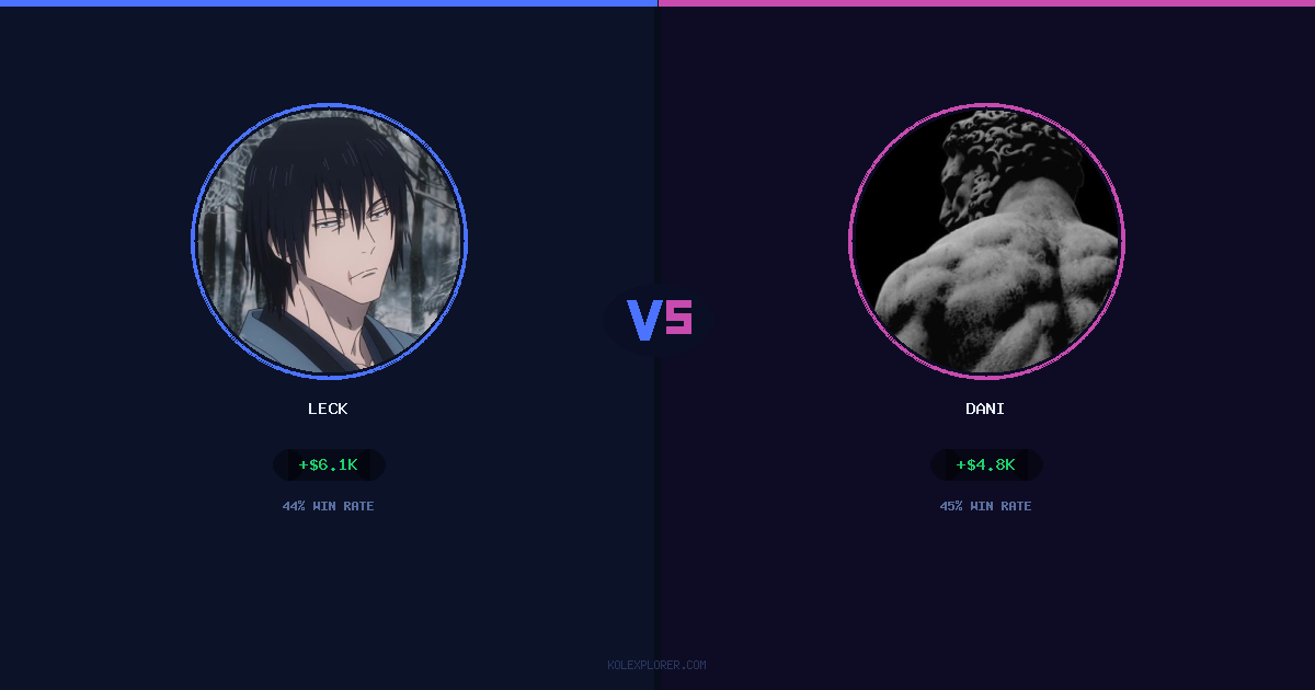 Leck vs Dani preview