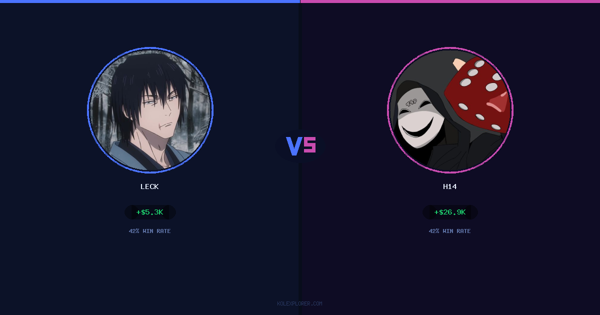 Leck vs h14 preview