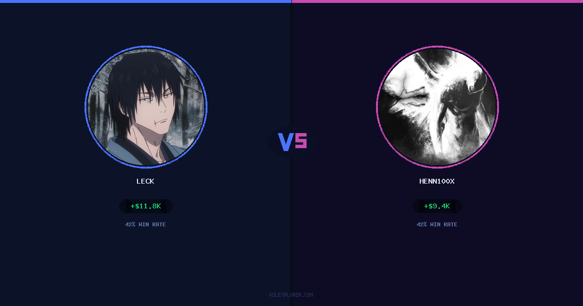 Leck vs Henn100x preview