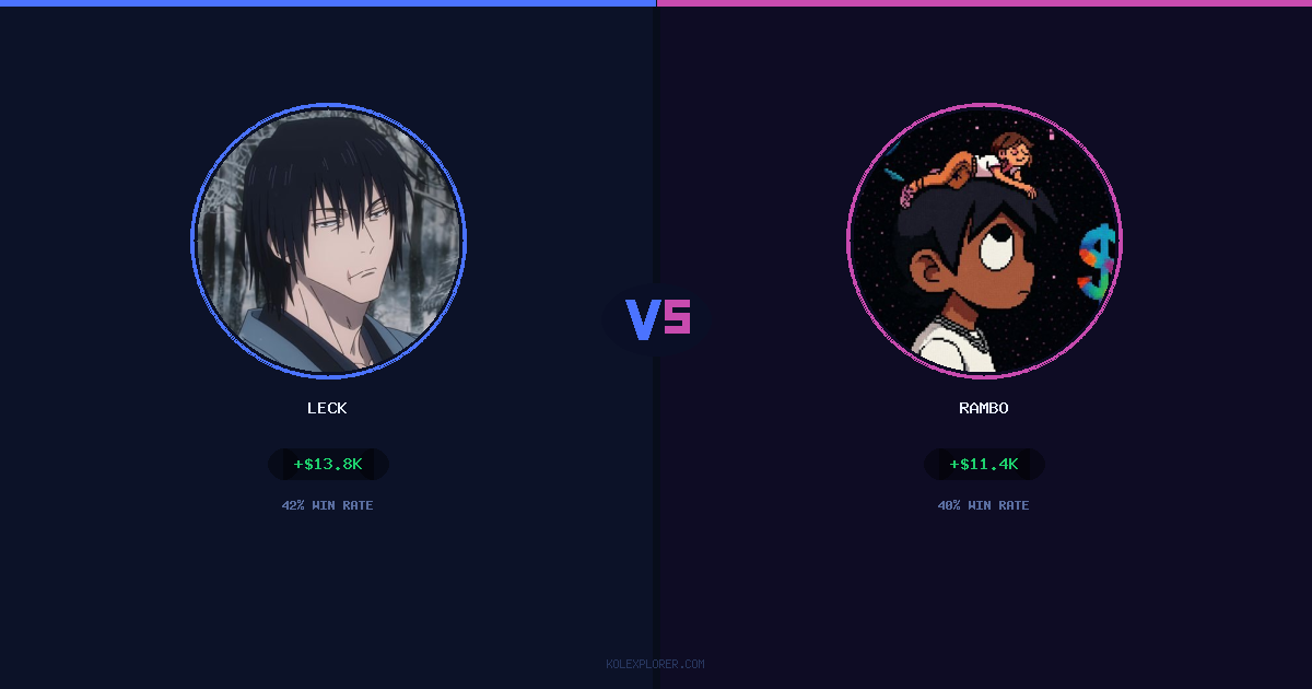 Leck vs Rambo preview