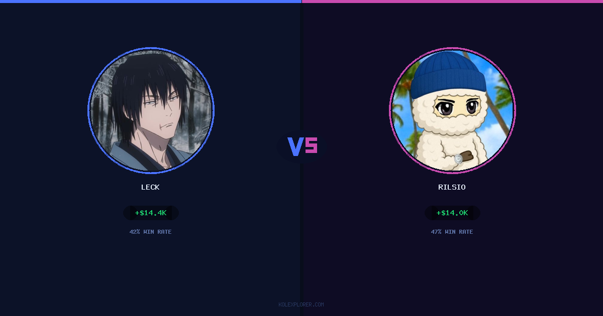Leck vs Rilsio preview