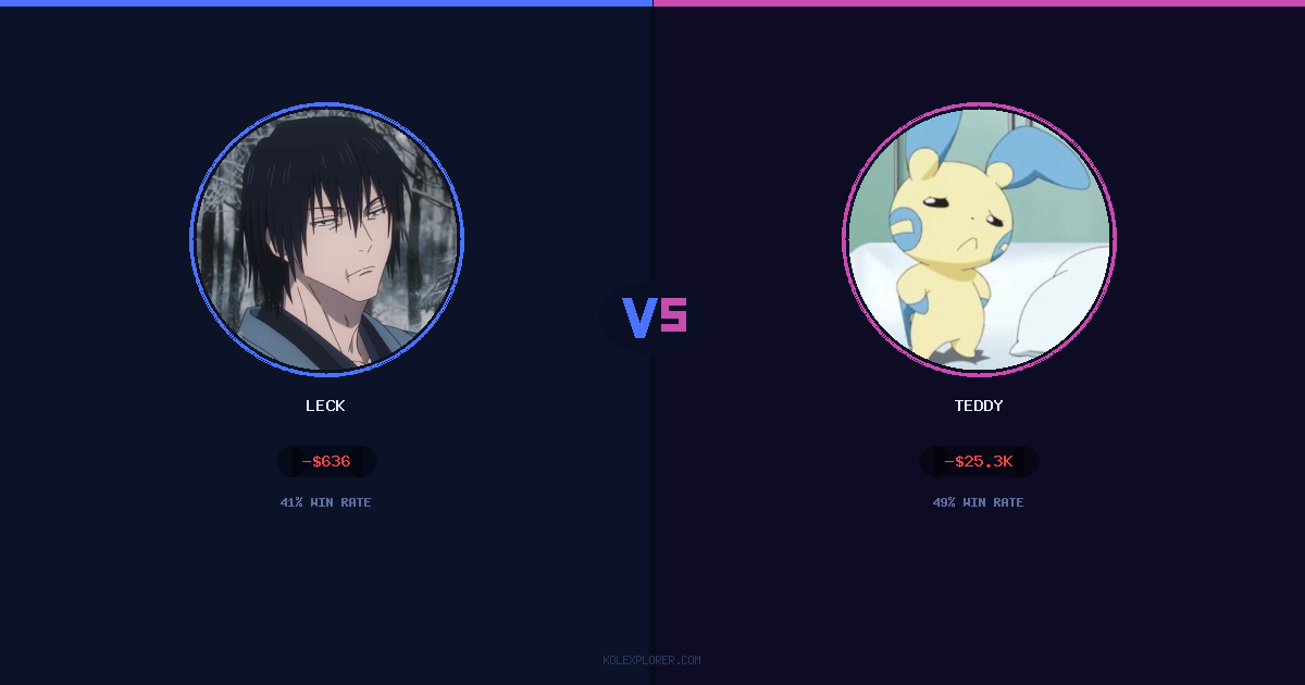 Leck vs Teddy preview