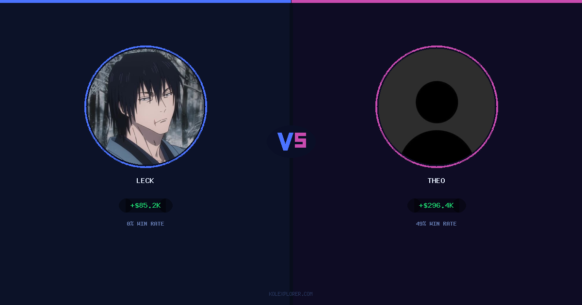 Leck vs Theo preview