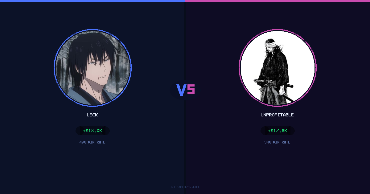 Leck vs Unprofitable preview