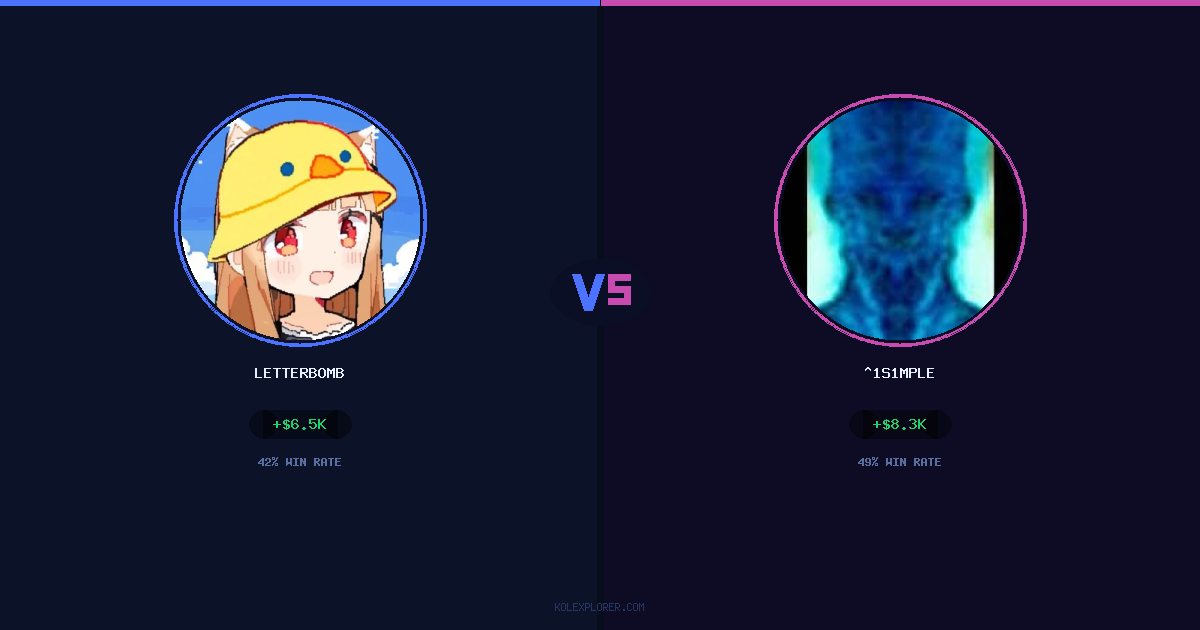Letterbomb vs ^1s1mple preview