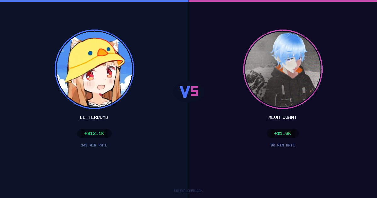 Letterbomb vs Aloh Quant preview