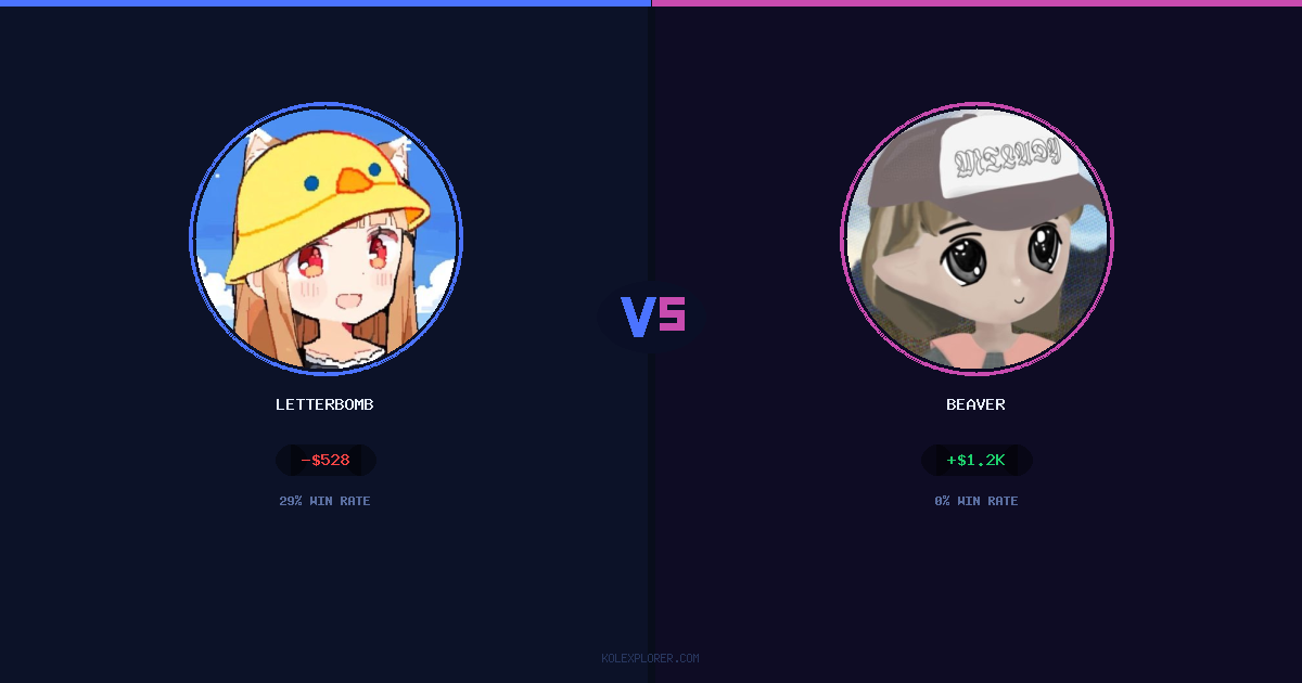 Letterbomb vs Beaver preview