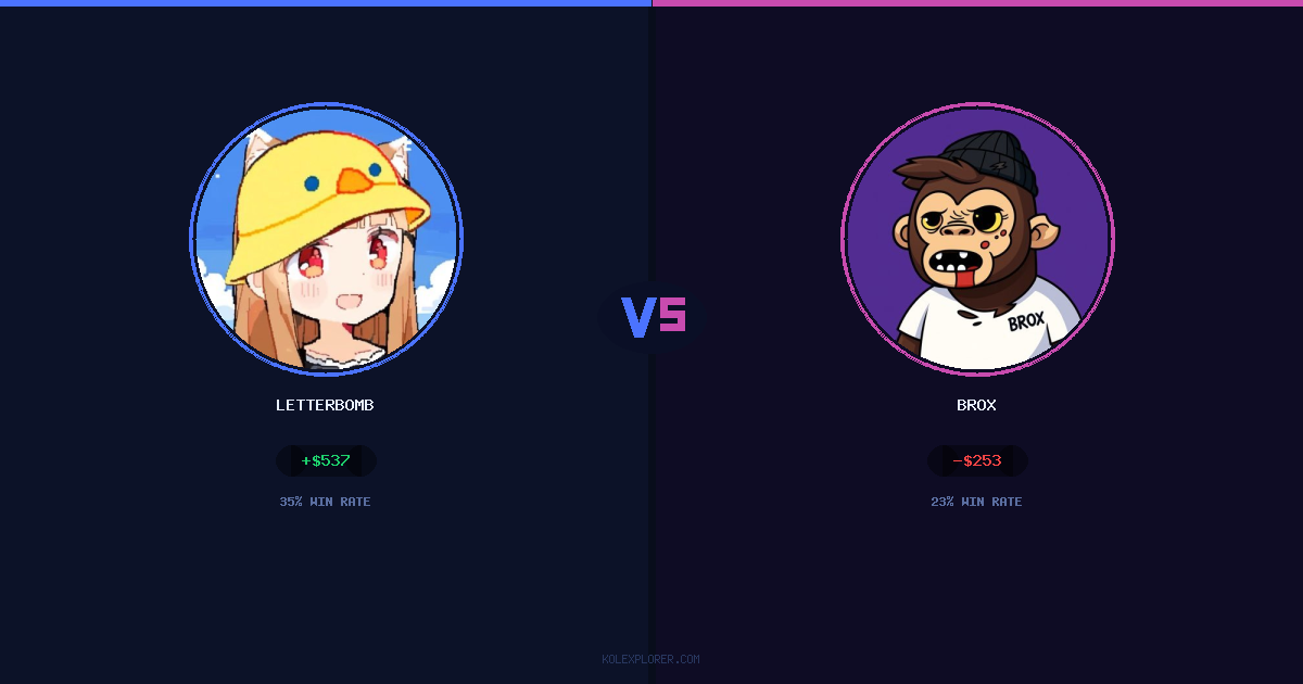 Letterbomb vs Brox preview