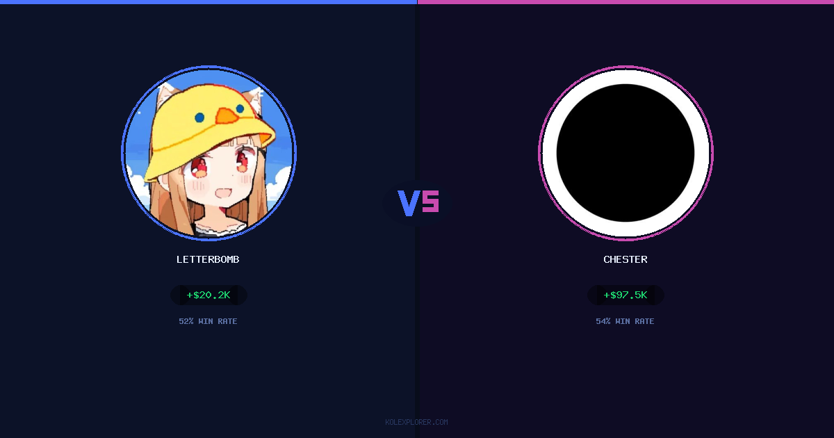 Letterbomb vs Chester preview