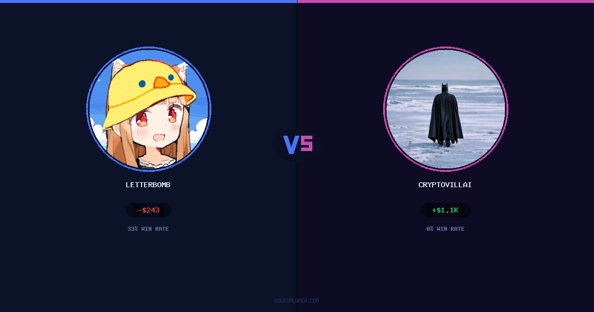 Letterbomb vs Cryptovillain26 preview