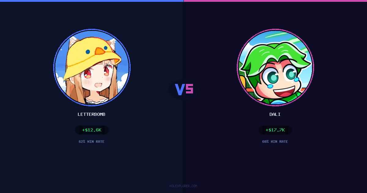 Letterbomb vs Dali preview