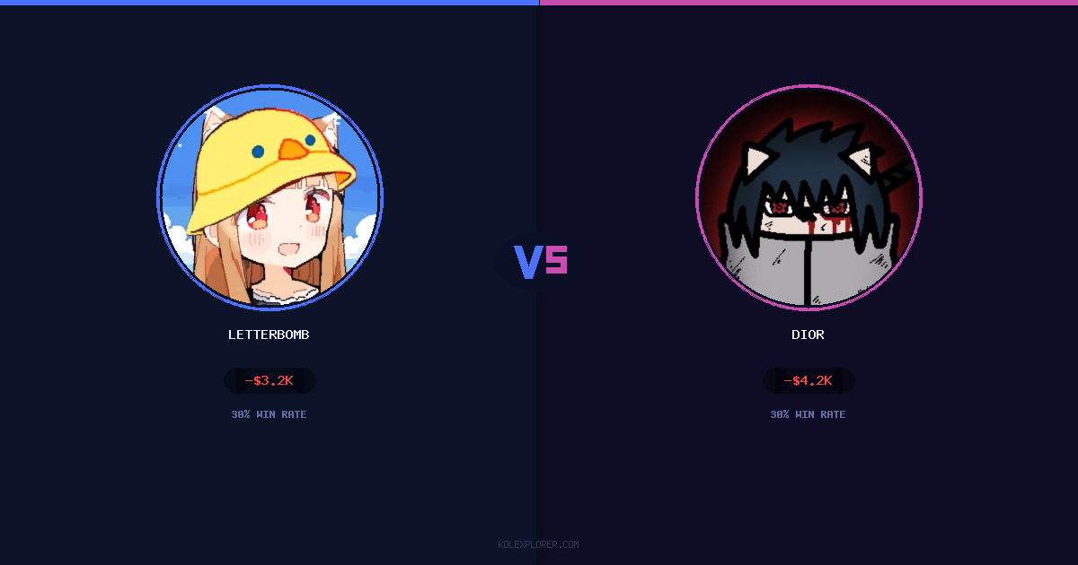 Letterbomb vs Dior preview