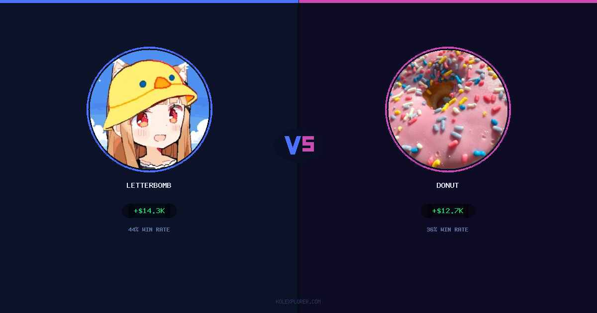 Letterbomb vs Donut preview