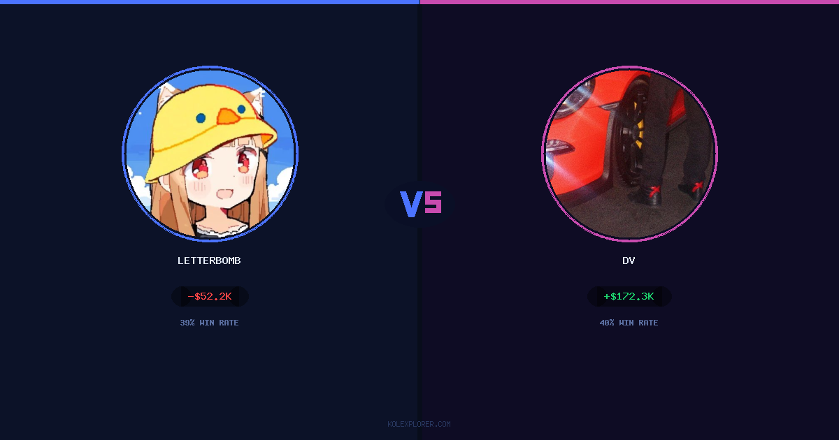 Letterbomb vs Dv preview