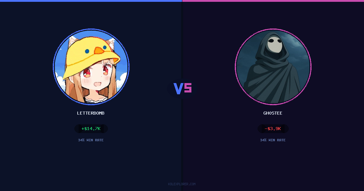 Letterbomb vs Gh0stee preview